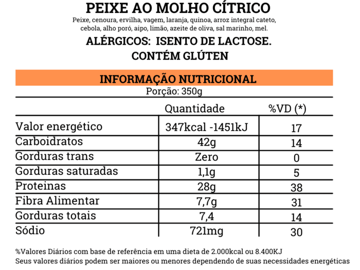 Peixe ao Molho Cítrico