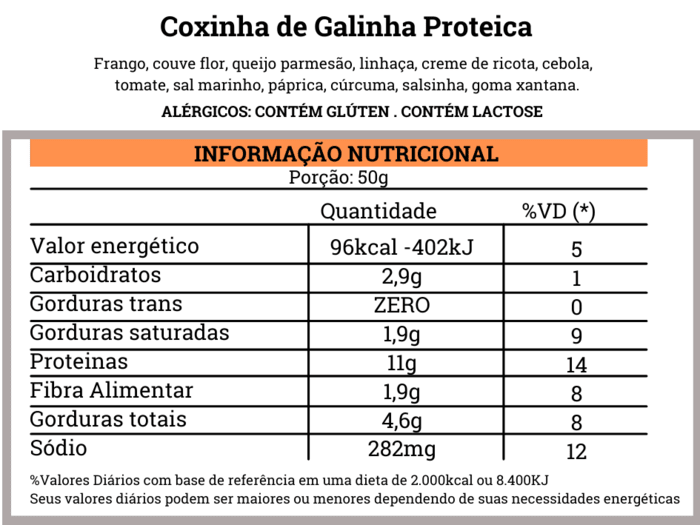 COXINHA DE GALINHA PROTEICA