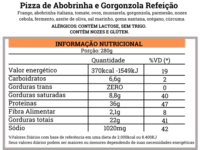 Pizza de Abobrinha e Gorgonzola Refeição