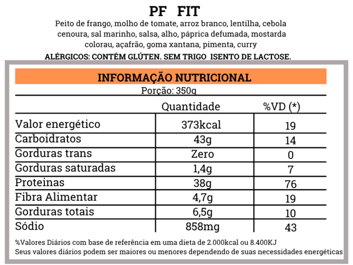 PF FIT