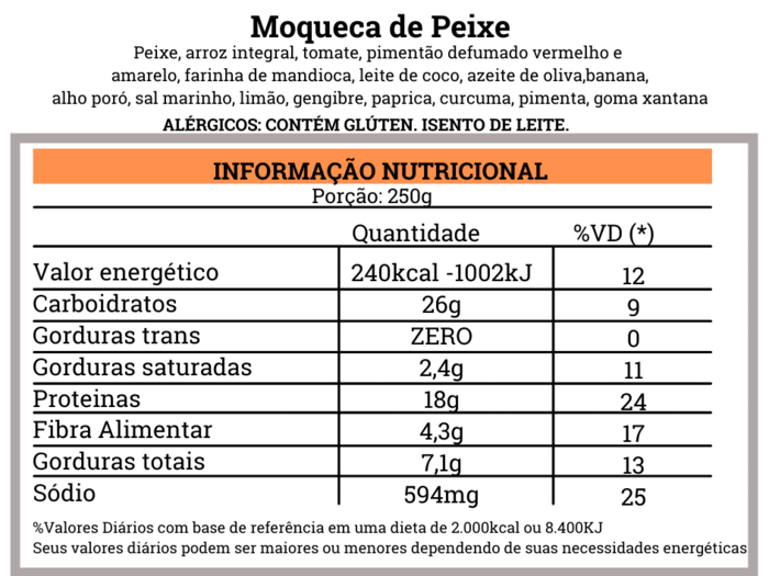 Moqueca de Peixe