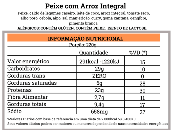 PEIXE AO MOLHO INDIANO