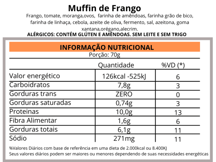 Muffin de Frango