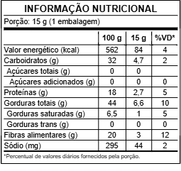Mix de Sementes do Bem