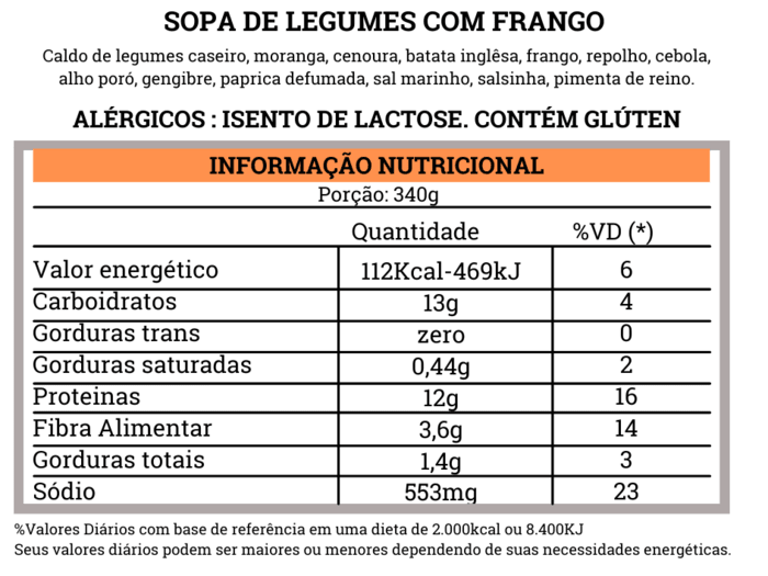 SOPA DE LEGUMES COM FRANGO