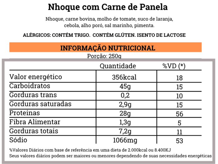 Nhoque com Carne de Panela