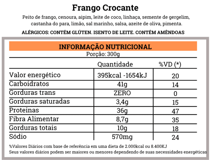 Frango Crocante