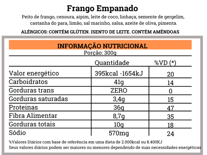 Frango Empanado