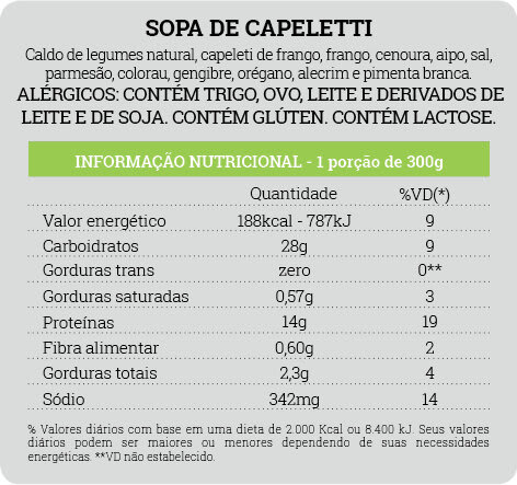 SOPA DE CAPELETTI