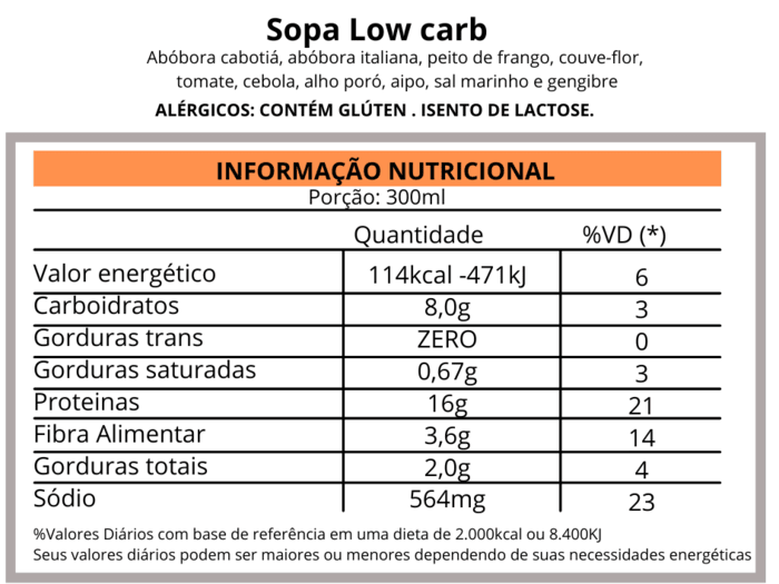 Sopa Low Carb